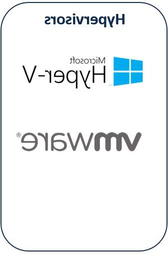 OS patching for hypervisors - microsoft hyper v, vmware